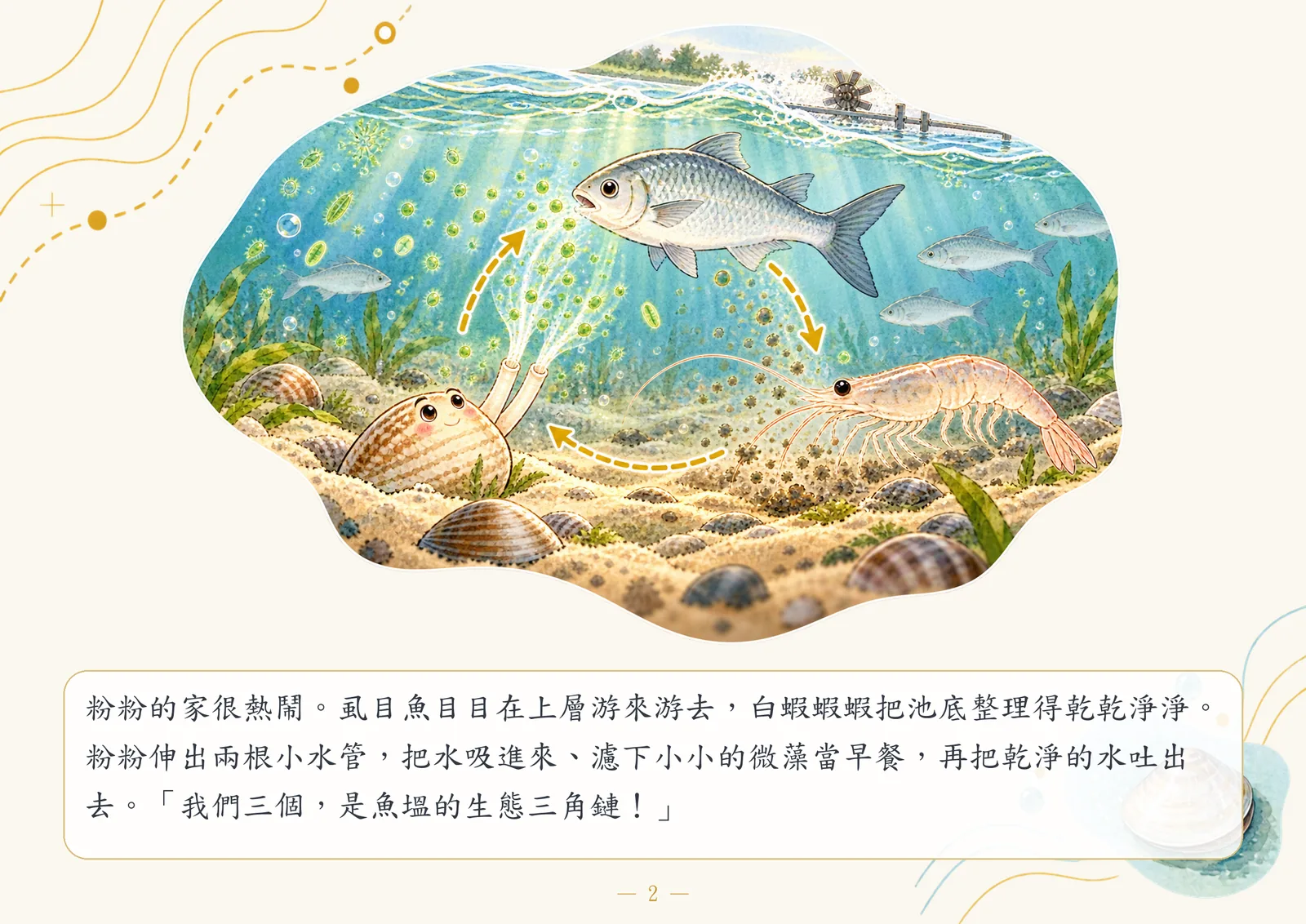 第2頁