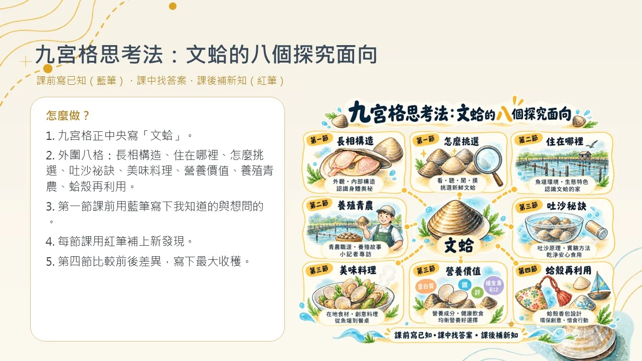 投影片3