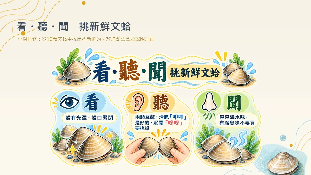投影片6
