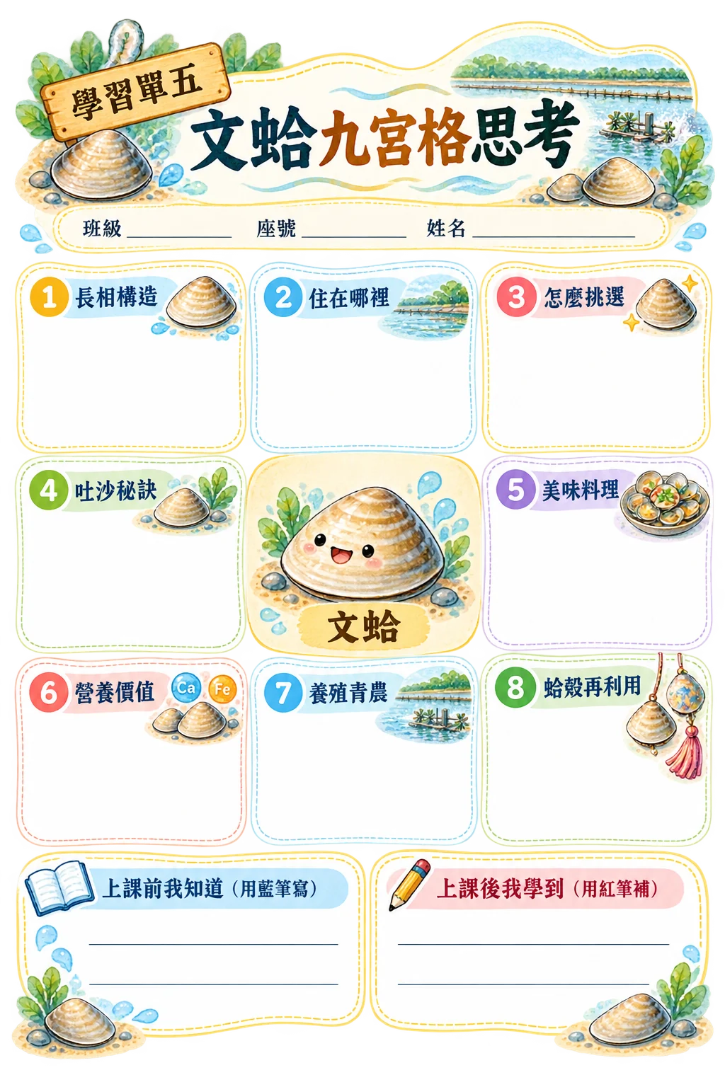 文蛤九宮格思考
